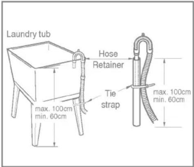 LG WD-1480FHD - n Installation of drain hose - 4