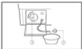 LG WD-1480FHD - CAUTION - 2