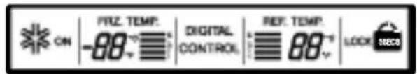 LG GR-C258UGL - SETTING THE CONTROLS - 1