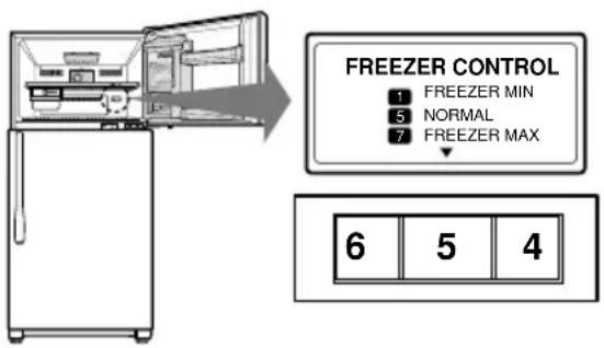 LG R-2012YTY - CONTROLS FOR FREEZER COMPARTMENT - 1