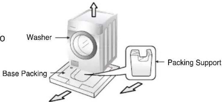 LG F1258RD - ■ Transit bolts - 1