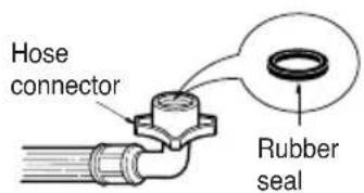 LG F1258RD - ■ Normal Tap without thread & one touch type inlet hose - 5
