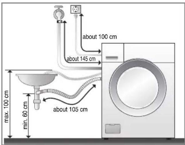 LG F1258RD - ■ Installation of drain hose - 1