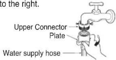 LG F1258RD - ■ Normal Tap without thread & screw type inlet hose - 3