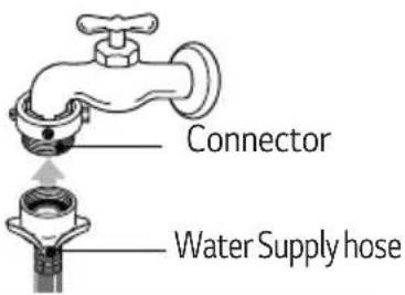 LG T1766TEFT0 - Attach the water supply hose securely to the connector. - 1