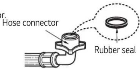 LG T1766TEFT0 - Connecting Water Supply Hose to the machine - 2