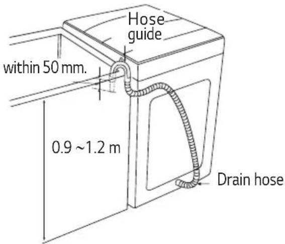 LG T1766TEFT0 - Pump Model - 3