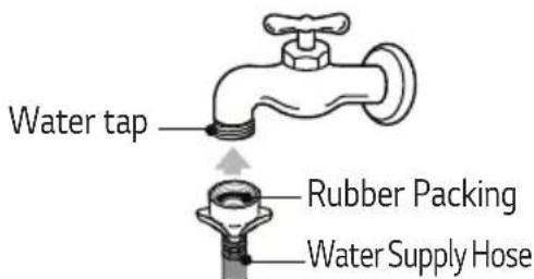 LG T1766TEFT0 - Attach the water supply hose to the tap. - 1