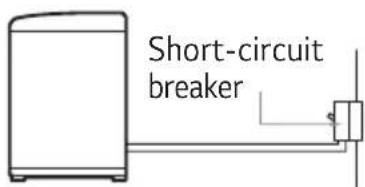 LG T1766TEFT0 - Using a Short Circuit Breaker - 1