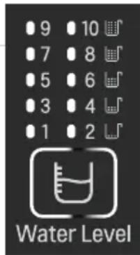 LG T1766TEFT0 - Amount of Water Level - 1