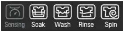 LG T1766TEFT0 - Soak Wash - 4