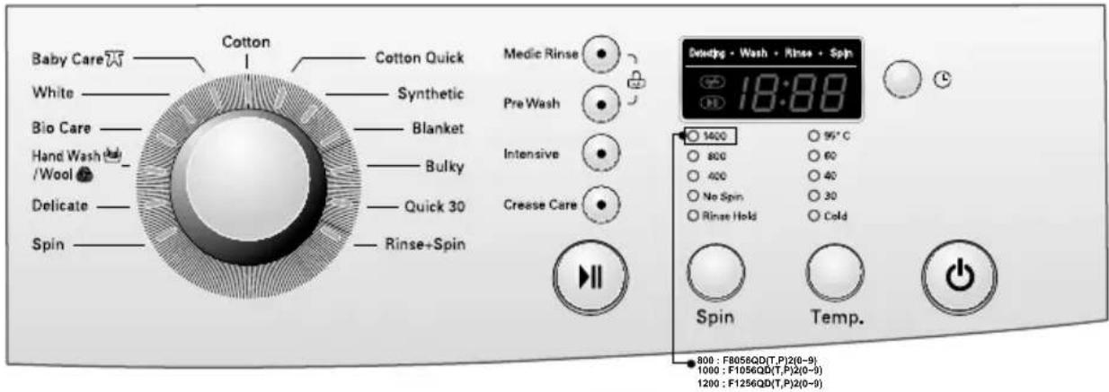LG F1056QDT25 - ow to use washer - 1