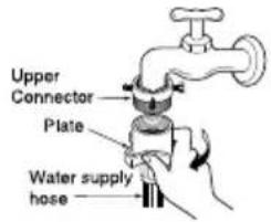 LG F1056QDT25 - ■Normal Tap without thread &amp; screw type inlet hose - 3