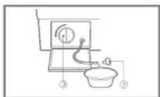LG WD-1290FHB - CAUTION - 2