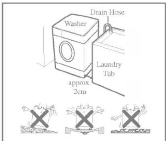 LG WD-1290FHB - ■ Installation place requirement - 1