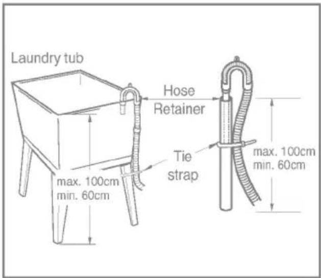LG WD-1290FHB - ■ Installation of drain hose - 4