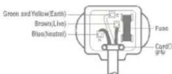LG WD-1290FHB - ■ BS Plug Safety Details (For U.K. User) - 1