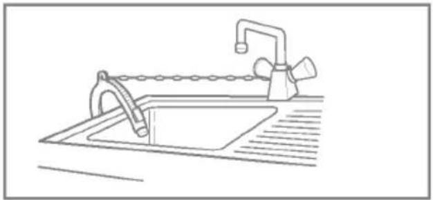 LG WD-1290FHB - ■ Installation of drain hose - 2
