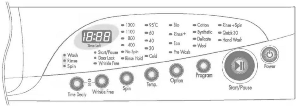 LG WD-1290FHB - \* Tips - 1