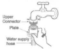 LG WD-1290FHB - ■ Normal Tap without thread &amp; screw type inlet hose - 3