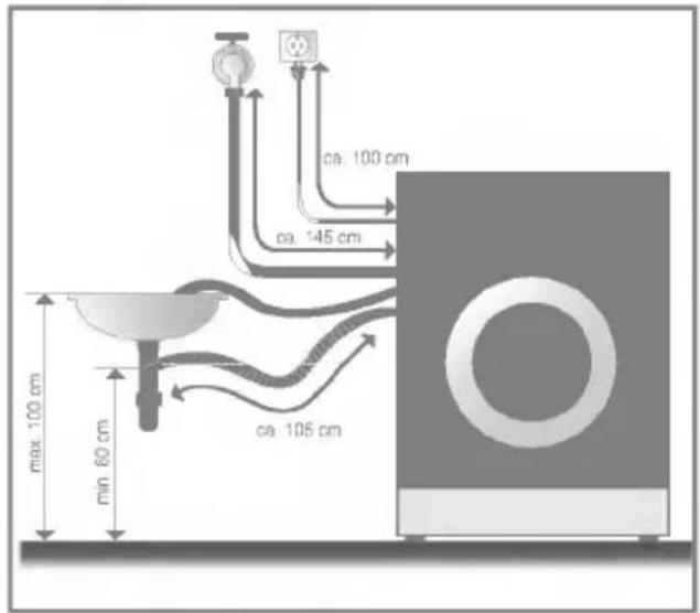 LG WD-1290FHB - ■ Installation of drain hose - 1