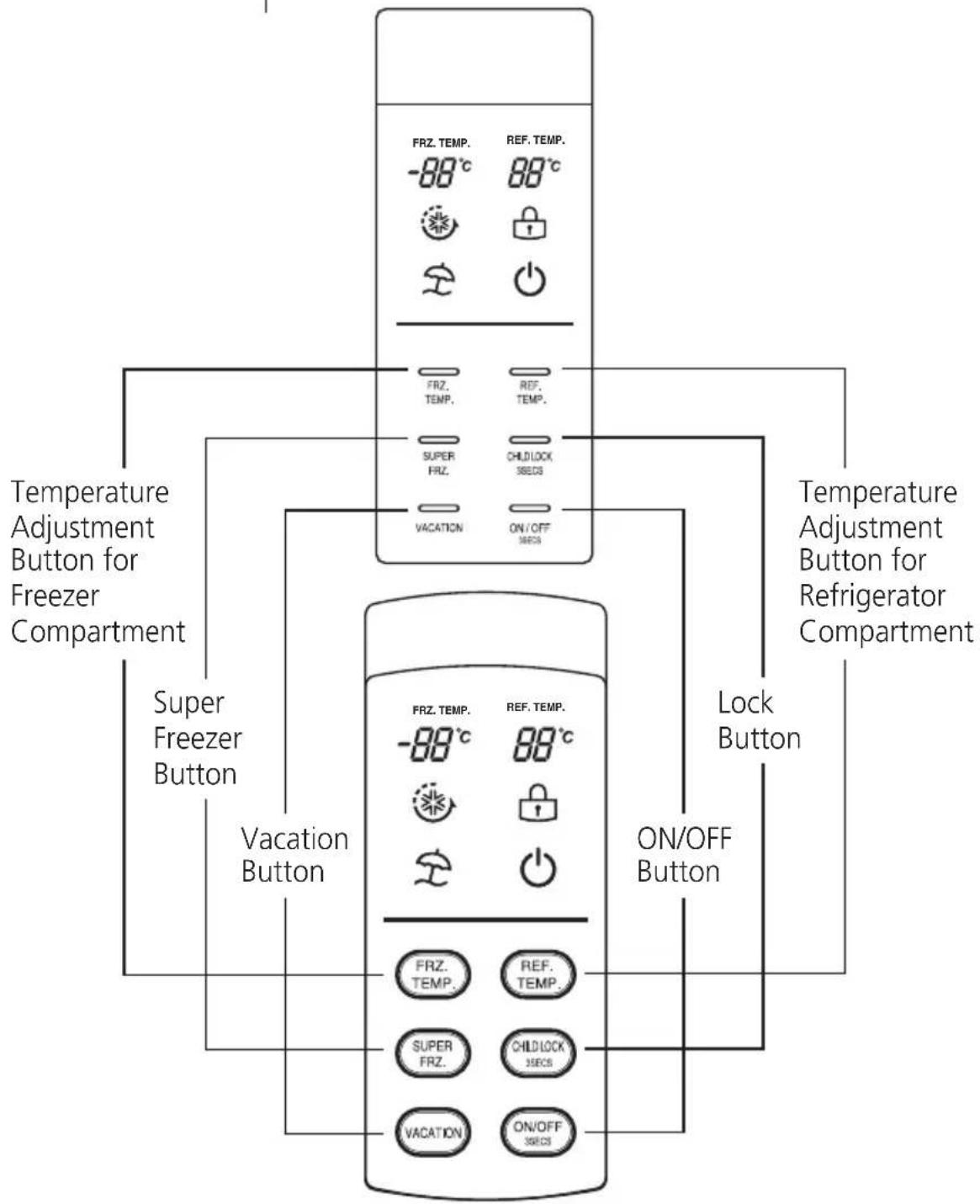 LG GC-B419WVQA - Temperature Control - 1
