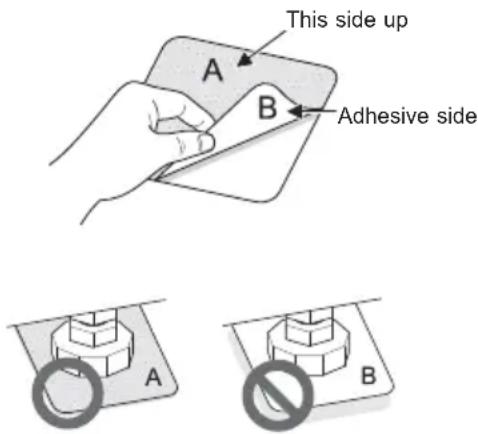 LG F0882W - Using Anti-Slip Sheets (Optional) - 1