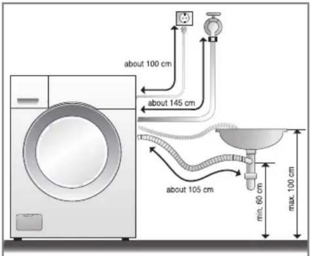 LG WD-12316FD - n Installation of drain hose - 3