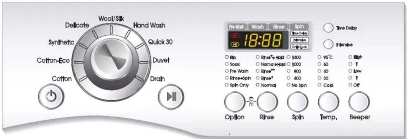 LG WD-12316FD - ow to use washer - 1