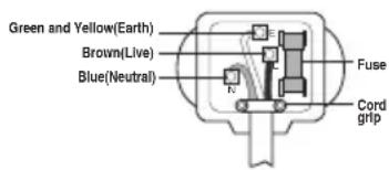 LG WD-12316FD - IMPORTANT - 1