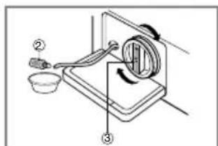 LG WD-12316FD - ⚠️ CAUTION First drain using the drain hose and then open the pump filter to remove whatever any threads or objects. - 3