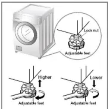 LG WD-12316FD - n Level adjustment - 2