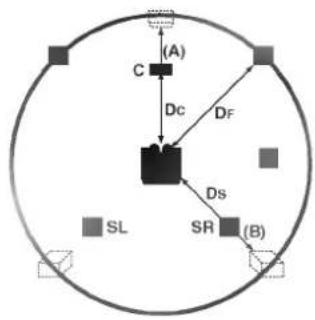LG DM6944P - Delay - 1