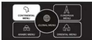 LG MS5642GW - Menu - 3