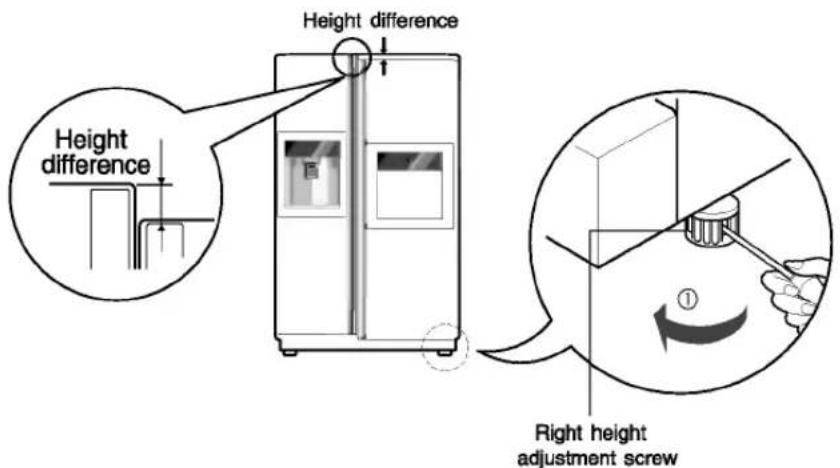 LG GR-L257SVB - Height adjustment - 2