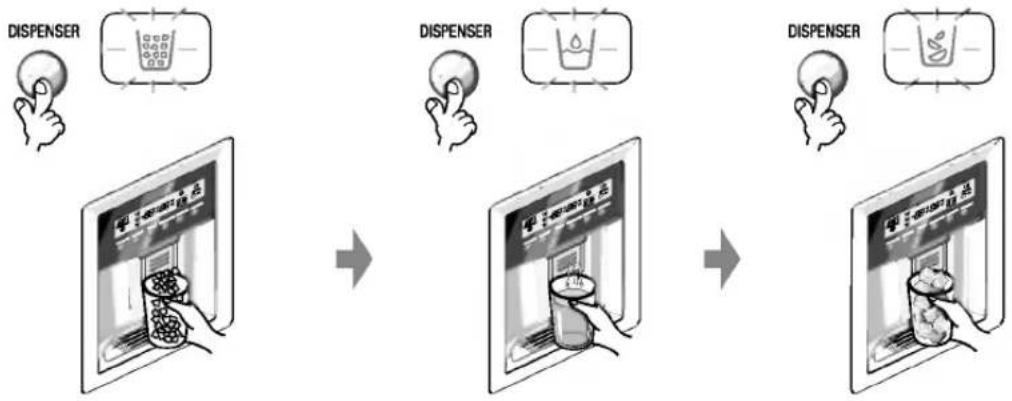 LG GR-L257SVB - Cubed Ice - 1