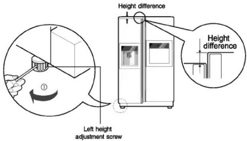 LG GR-L257SVB - Height adjustment - 1