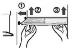 LG GR-L257SVB - After dispenser is used - 2