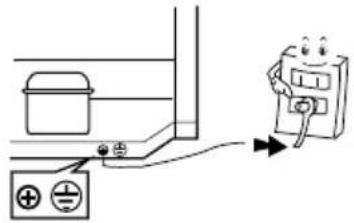LG GR-B444XL - EARTH (GROUNDING) CONSTRUCTION (OPTIONAL) - 1