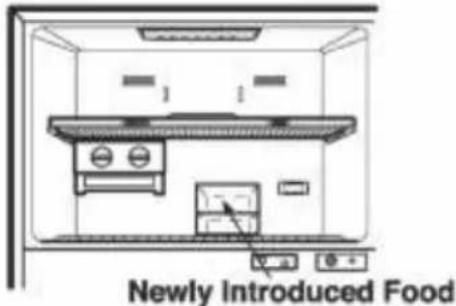 LG GLM-642W - FREEZER COMPARTMENT - 1