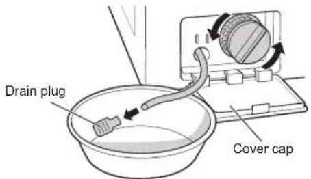 LG WDK1102TRHC - CAUTION - 1