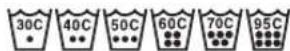 LG WDK1102TRHC - Look for a care label on your clothes. - 1