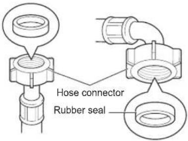 LG WDK1102TRHC - Checking Rubber Seal Inlet Hose - 1