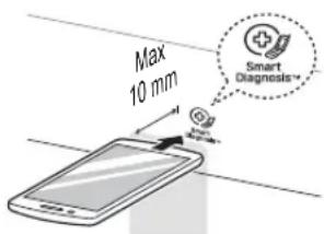 LG WDK1102TRHC - Smart Diagnosis™ Through the Customer Information Centre - 1