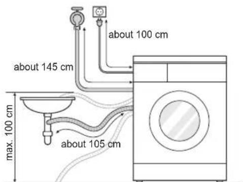LG WDK1102TRHC - Installation of Drain Hose - 1