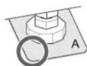 LG WDK1102TRHC - Using Anti-Slip Sheets (Optional) - 2