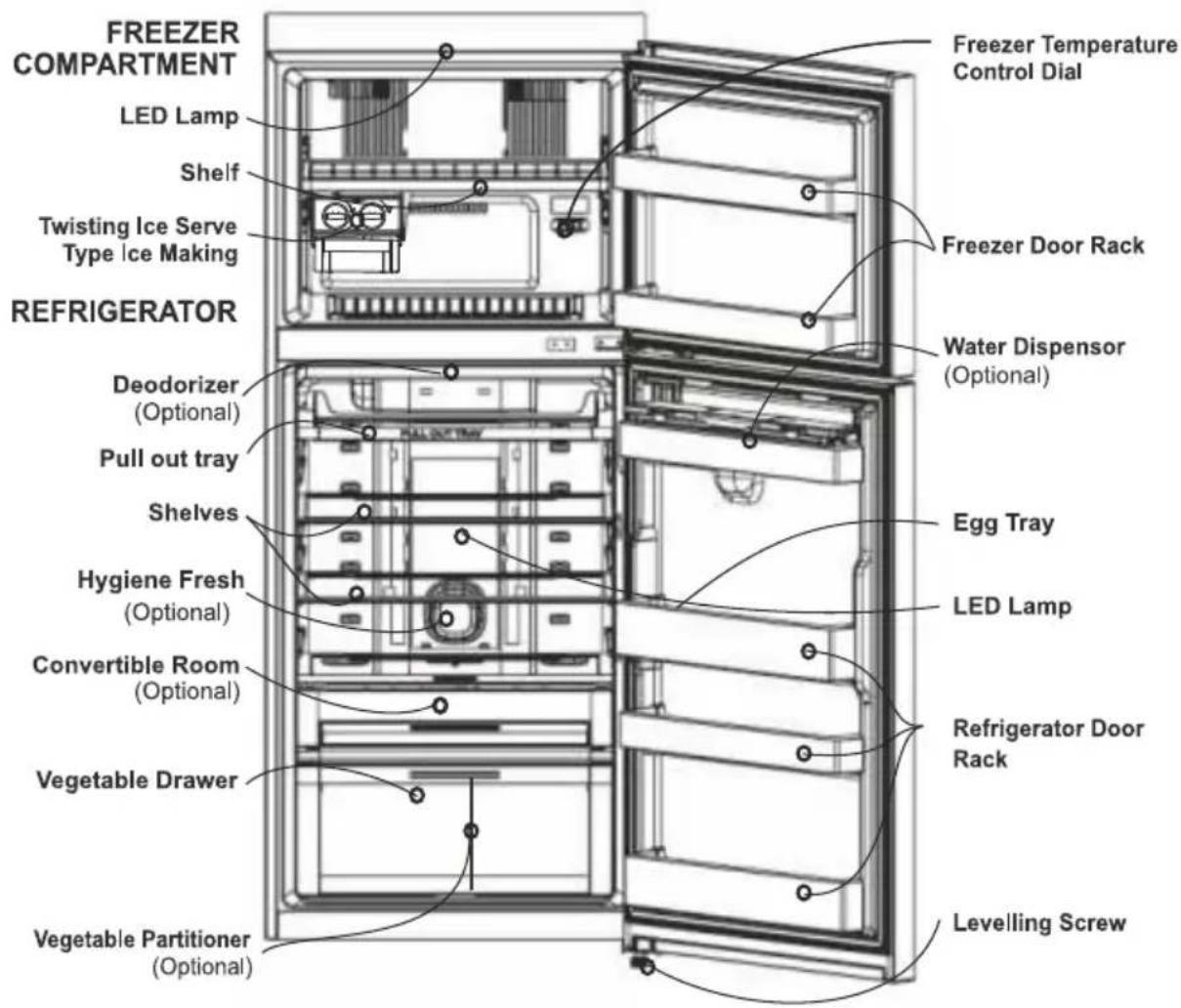 LG GLM-555BG - Water Dispenser Model - 1