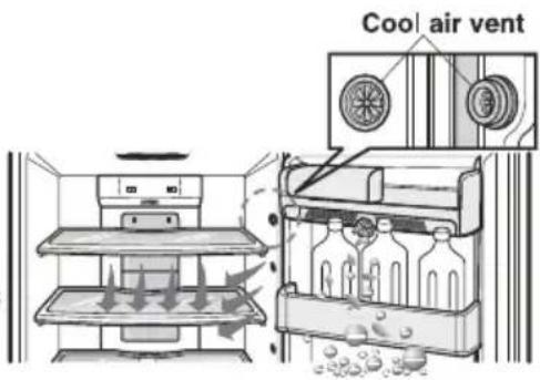LG GLM-555BG - GREEN ION DOOR COOLING / ICE BEAM DOOR COOLING (OPTIONAL) - 1