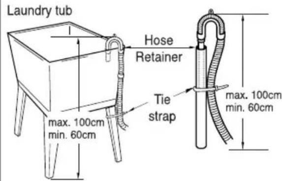LG WD-80790TDK - ■ Installation of drain hose - 5