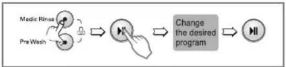 LG WD-80790TDK - Child Lock - 4